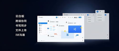 突破辦公邊界 MAXHUB如何實現(xiàn)無處不在的智慧協(xié)作軟件入口