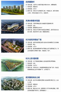 思源興業 深耕一二線城市代銷藍海，以多渠道整合營銷重塑地產營銷新格局